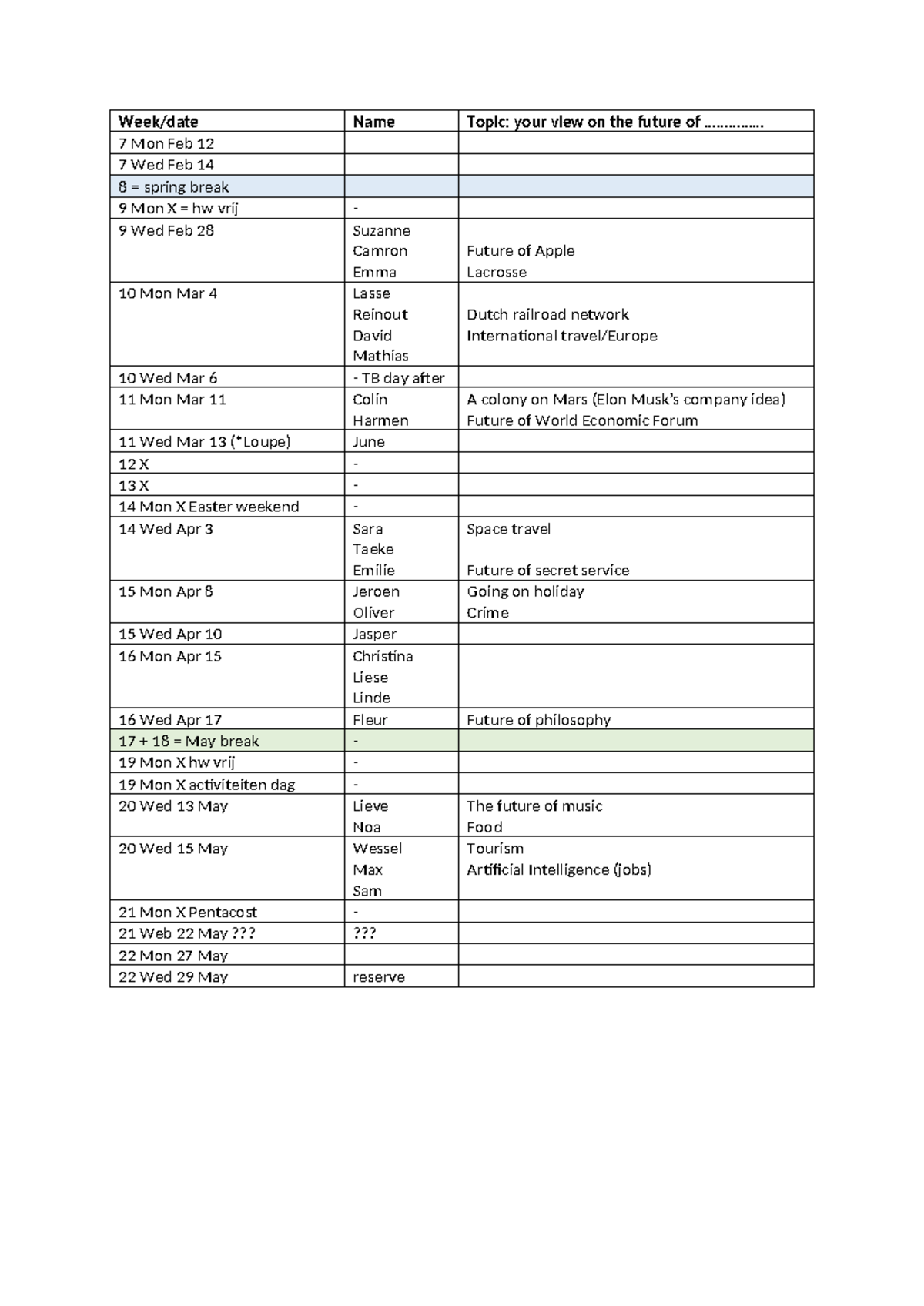 4C 2324 Presentations Timetable: Future Topics Overview - Studeersnel