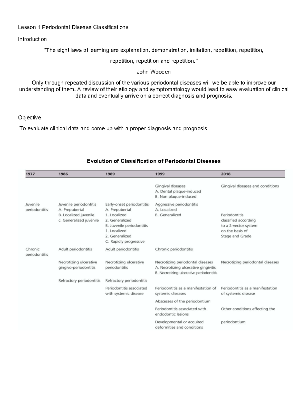Perio 2 Lesson 1: Classifications of Periodontal Diseases - Studocu