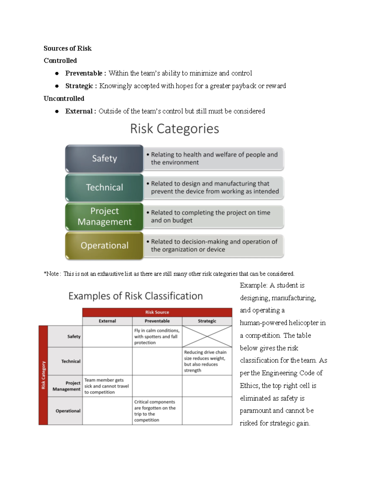 APSC 101 Notes: Understanding Risk Management & Team Development - Studocu