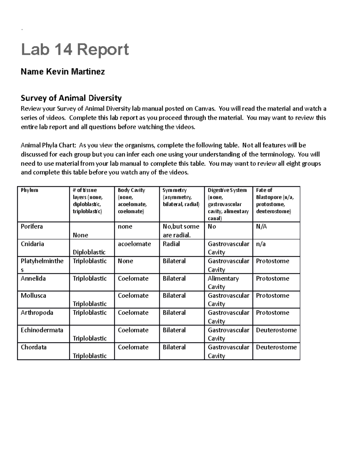 Lab 14 Report: Survey of Animal Diversity Analysis and Findings - Studocu