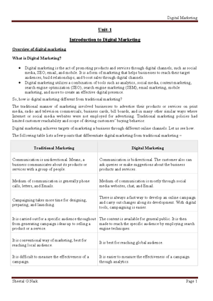 Computer Science(083) Practical Exam 2023-24 (1) - COMPUTER SCIENCE ...