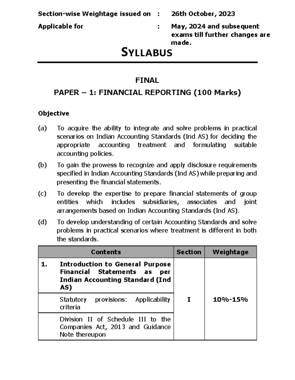 CAS - 76831 BOS61899 Final Exam - Financial Reporting Study Material ...