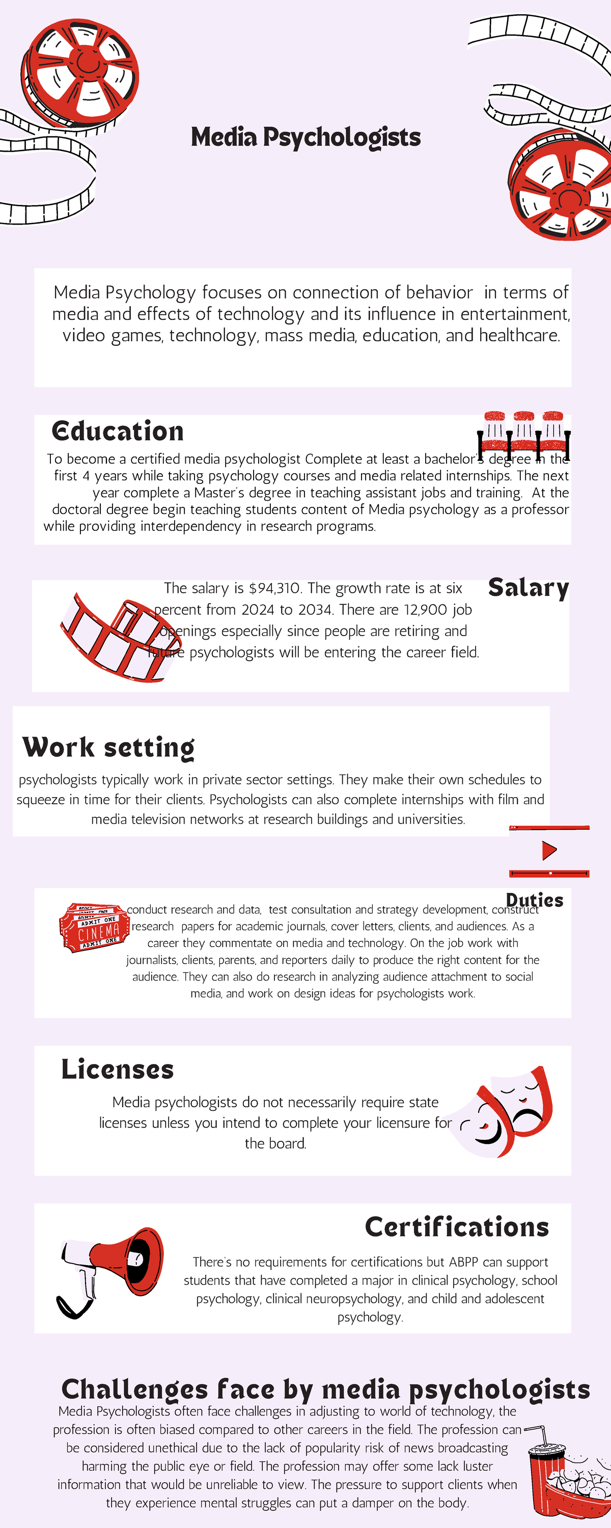 Media Psychology Overview: Career Path &amp; Challenges (PSY 101) - Studocu