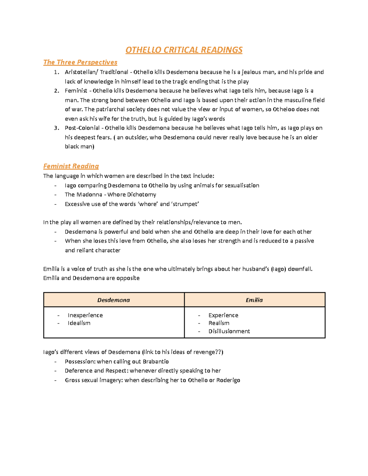 Othello (ENG 201) Critical Reading Study Notes: Perspectives & Analysis ...