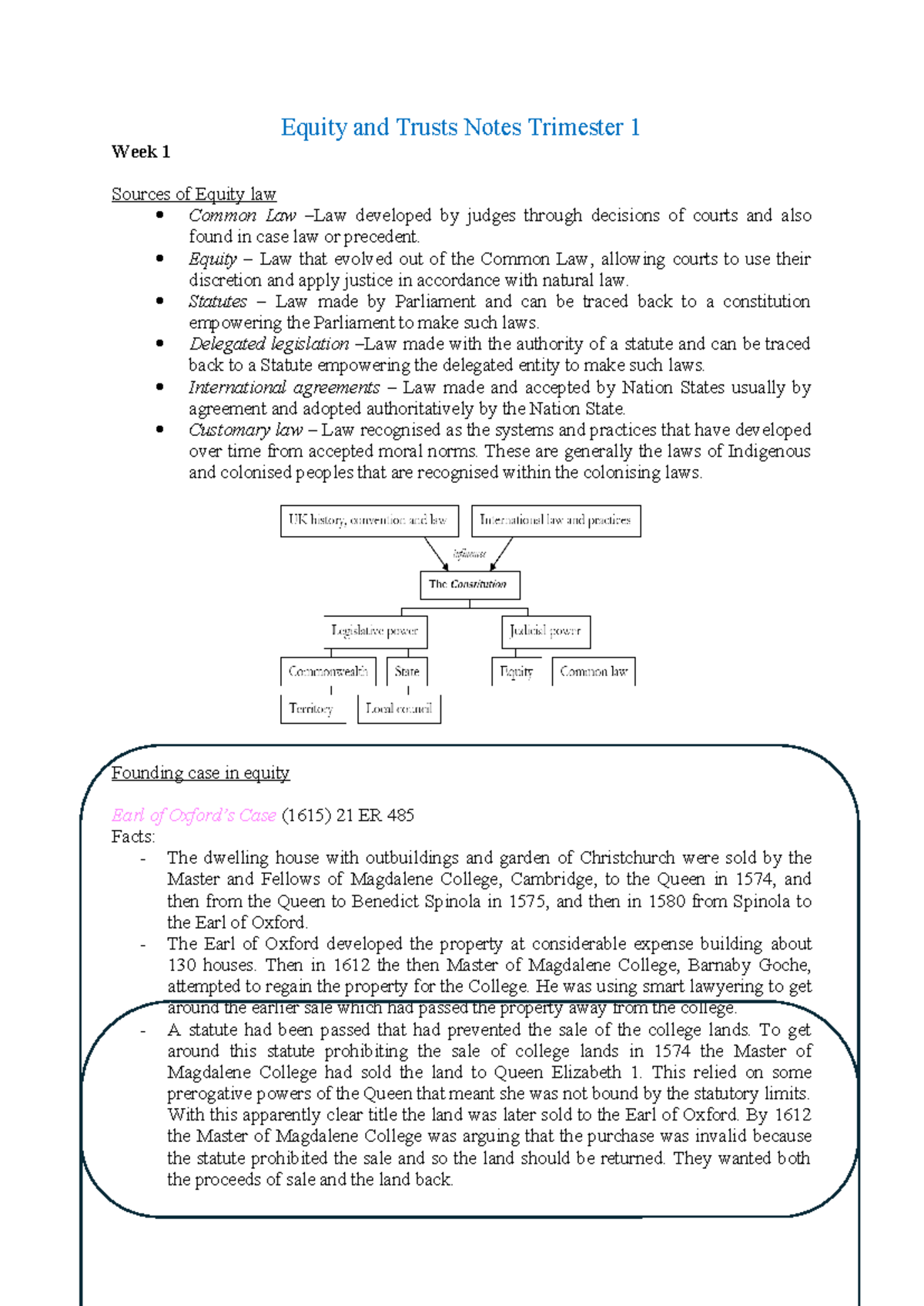 Equity and Trusts Trimester 1: Week 1-4 Comprehensive Notes - Studocu