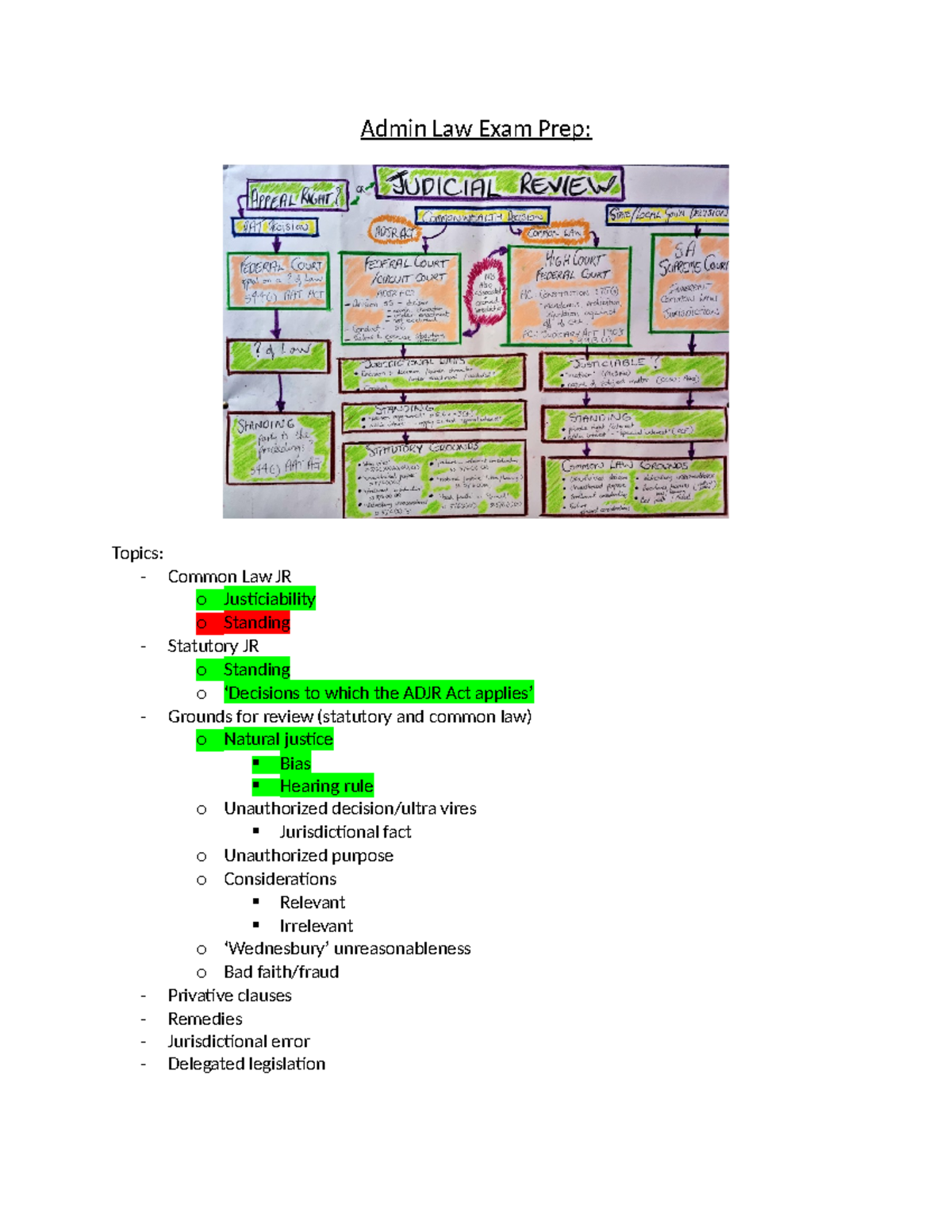 Admin Law (LAW123) Final Exam Prep: Key Topics & Case Insights - Studocu
