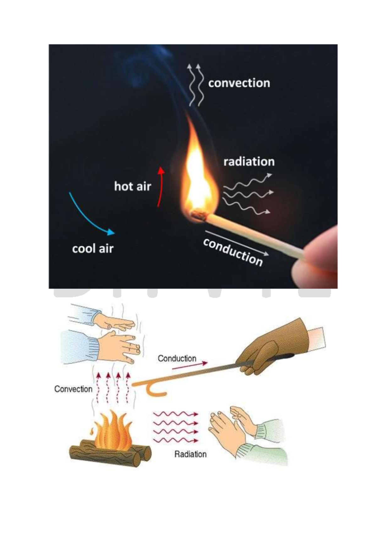 Heat Transfer 1.1: Introduction to Mechanisms and Principles - Studocu