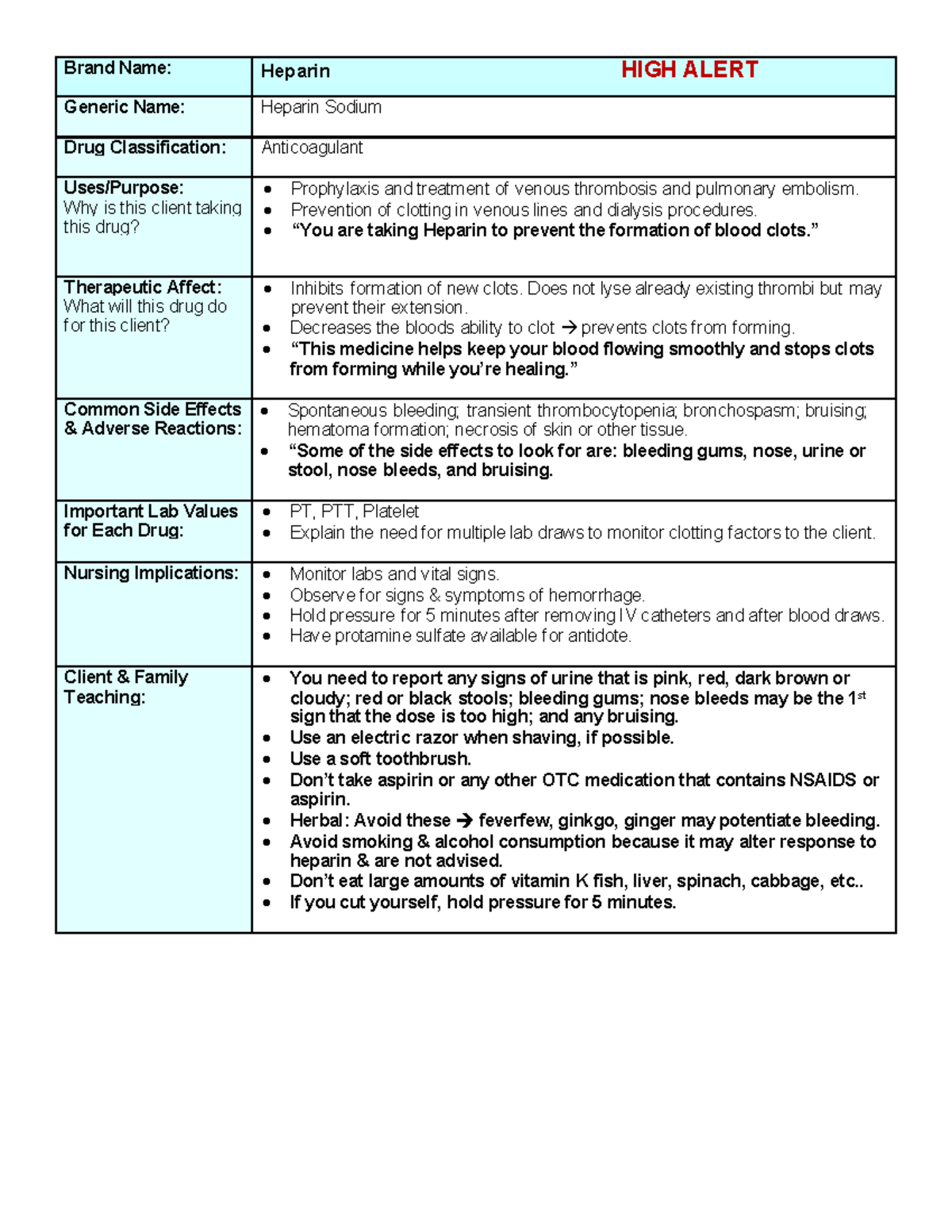 HIGH ALERT Medications: Heparin & Regular Insulin Overview - Studocu