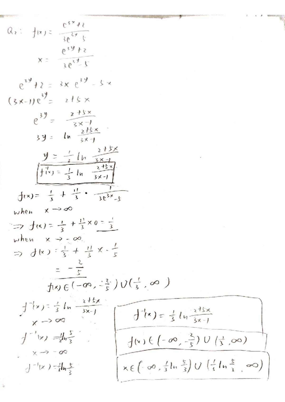 Q2: Lab Notes on Function Analysis and Transformations - Studocu