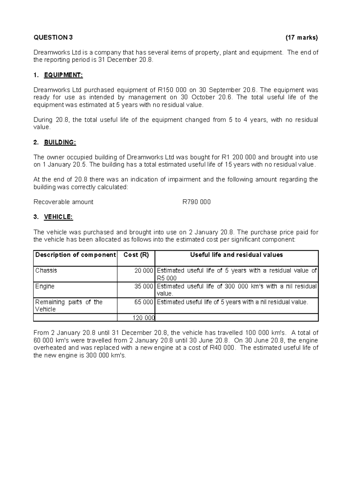 Homework Question: Dreamworks Ltd Property, Plant & Equipment Analysis ...