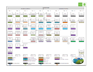 Evaluation rubric - Task 4 - Penetration Test - Universidad Nacional ...