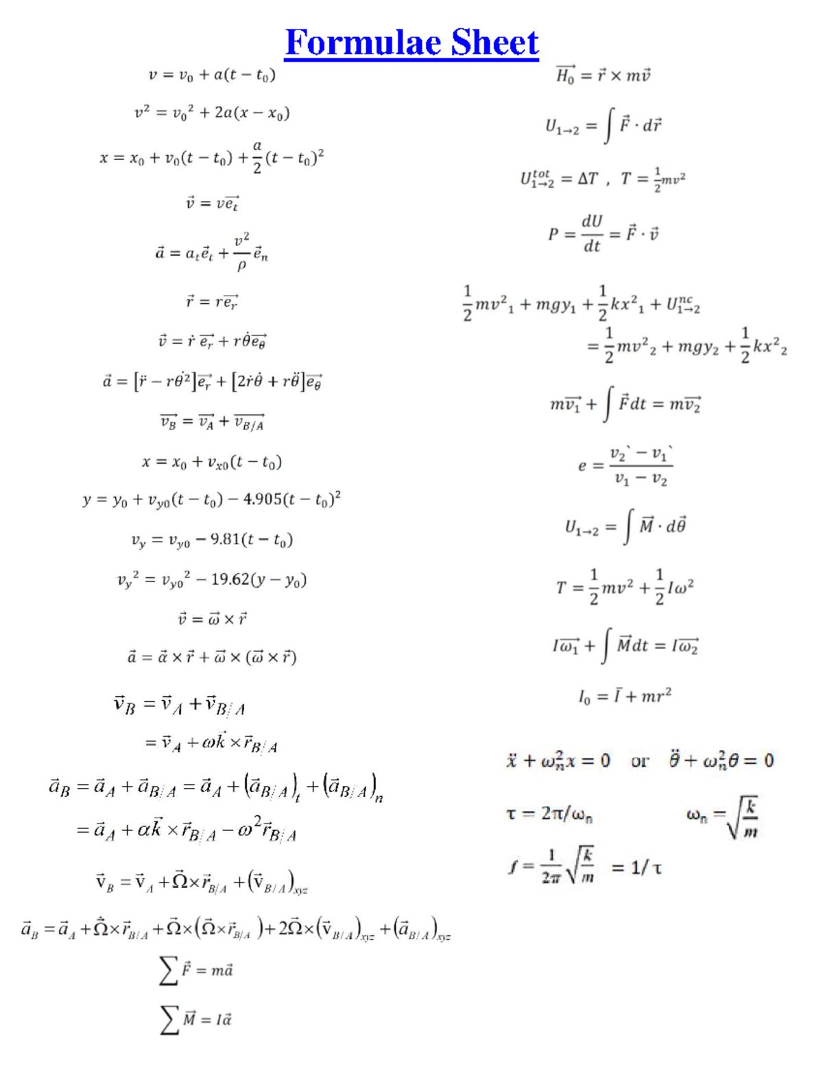 ENGR243 Physics Formula Sheet for Exams and Assignments - Studocu