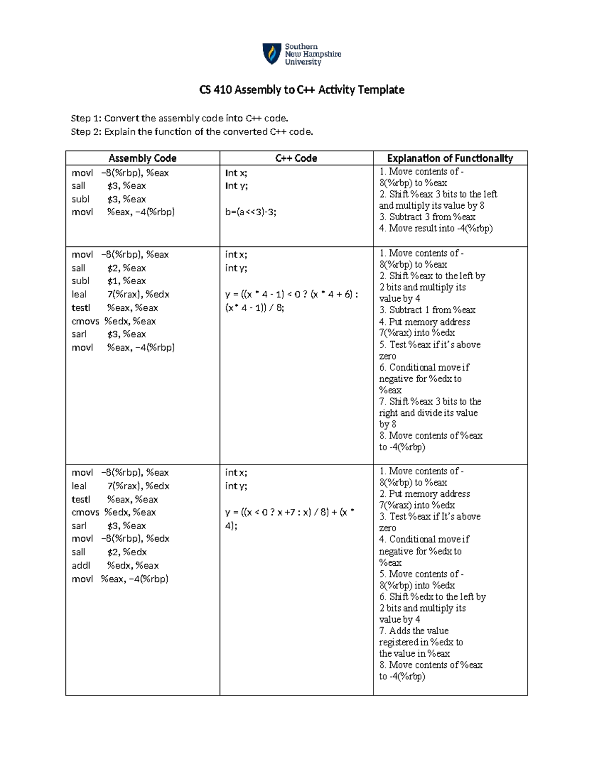 CS 410 Assembly to C++ Activity Template: Code Conversion & Explanation ...