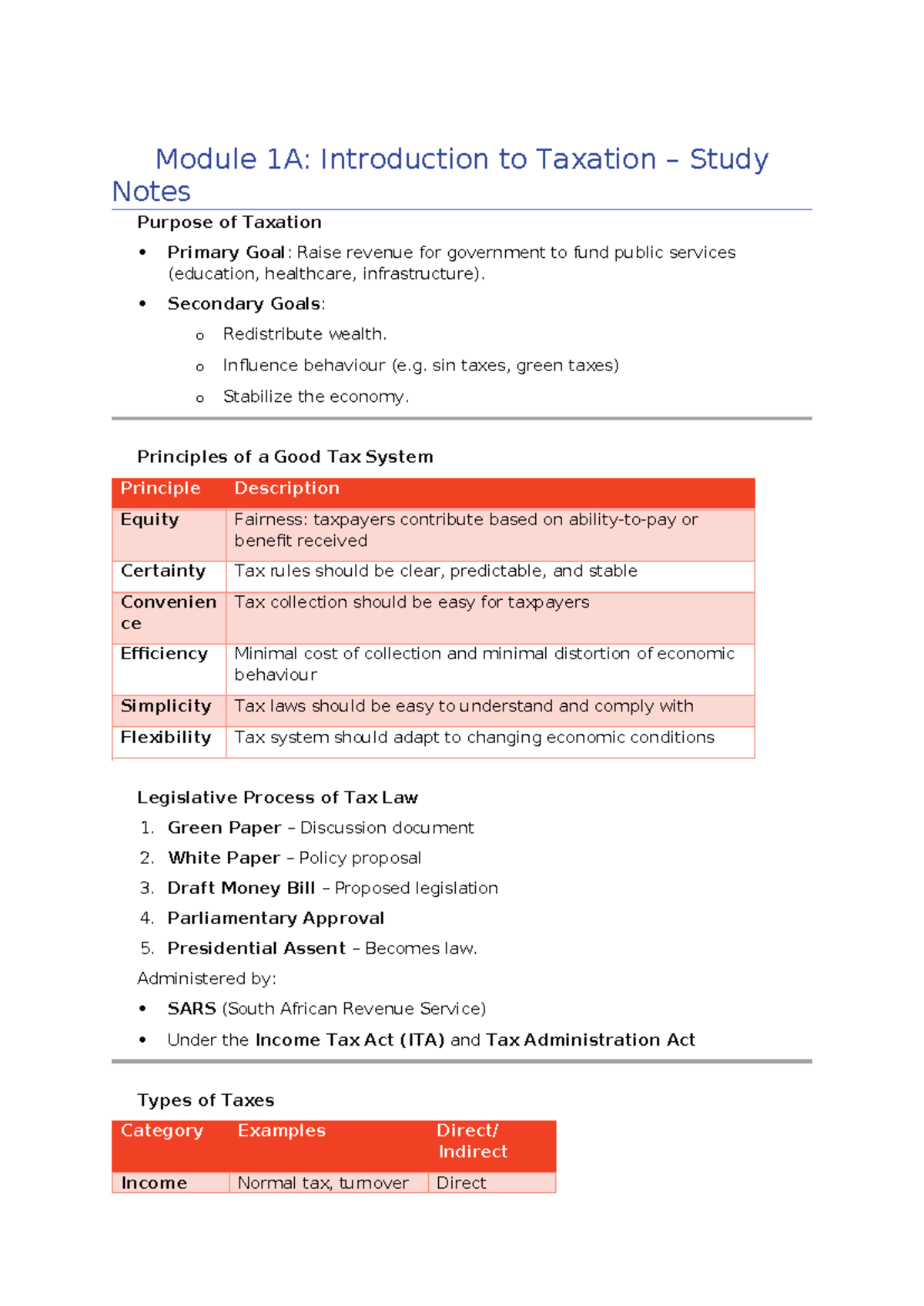 Module 1A: Taxation Study Notes and Key Concepts Summary - Studocu