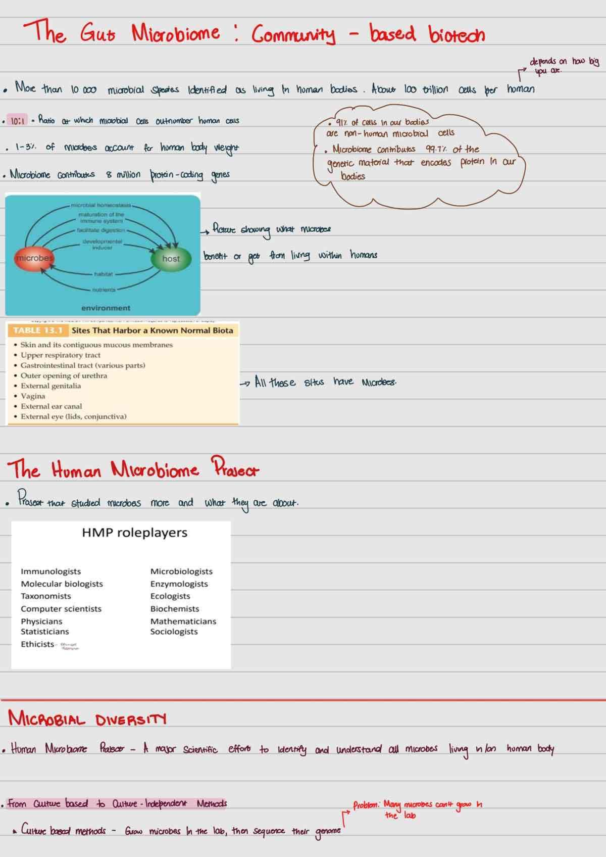Final Exam Study Guide for Course ABC123: Key Concepts and Strategies ...