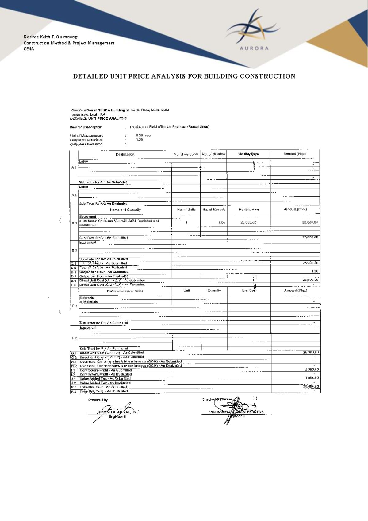 Detailed Unit Price Analysis for Building Construction CE4A - Studocu