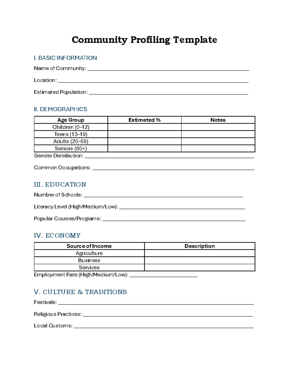 Community Profiling Template: Key Demographics & Economy Insights - Studocu