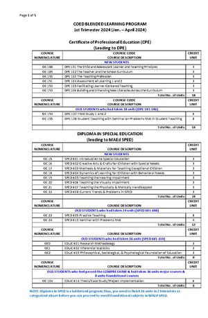 MIL Q2-W7 - Daily Lesson Log - GRADES 1 to 12 DAILY LESSON LOG School ...