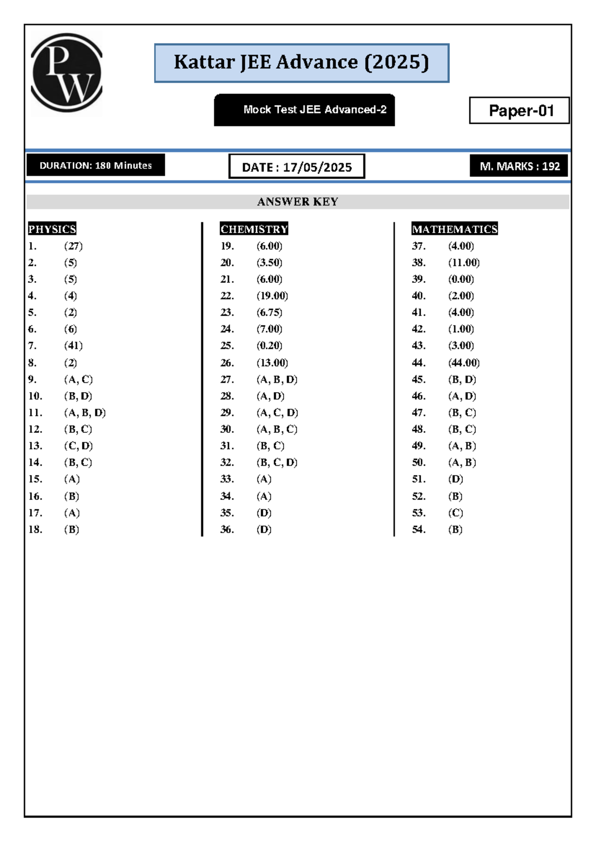 Mock Test JEE Advanced 2025 - Paper 01 Hints & Solutions - Studocu