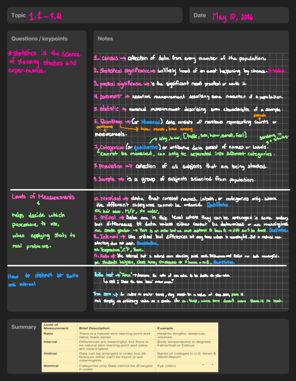 Stats 101: Lecture 1 Notes on Measurement Levels and Key Concepts - Studocu