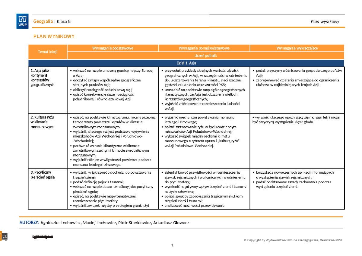 Plan Wynikowy Tematy Lekcji Chemia Klasa 7 www.studocu.com