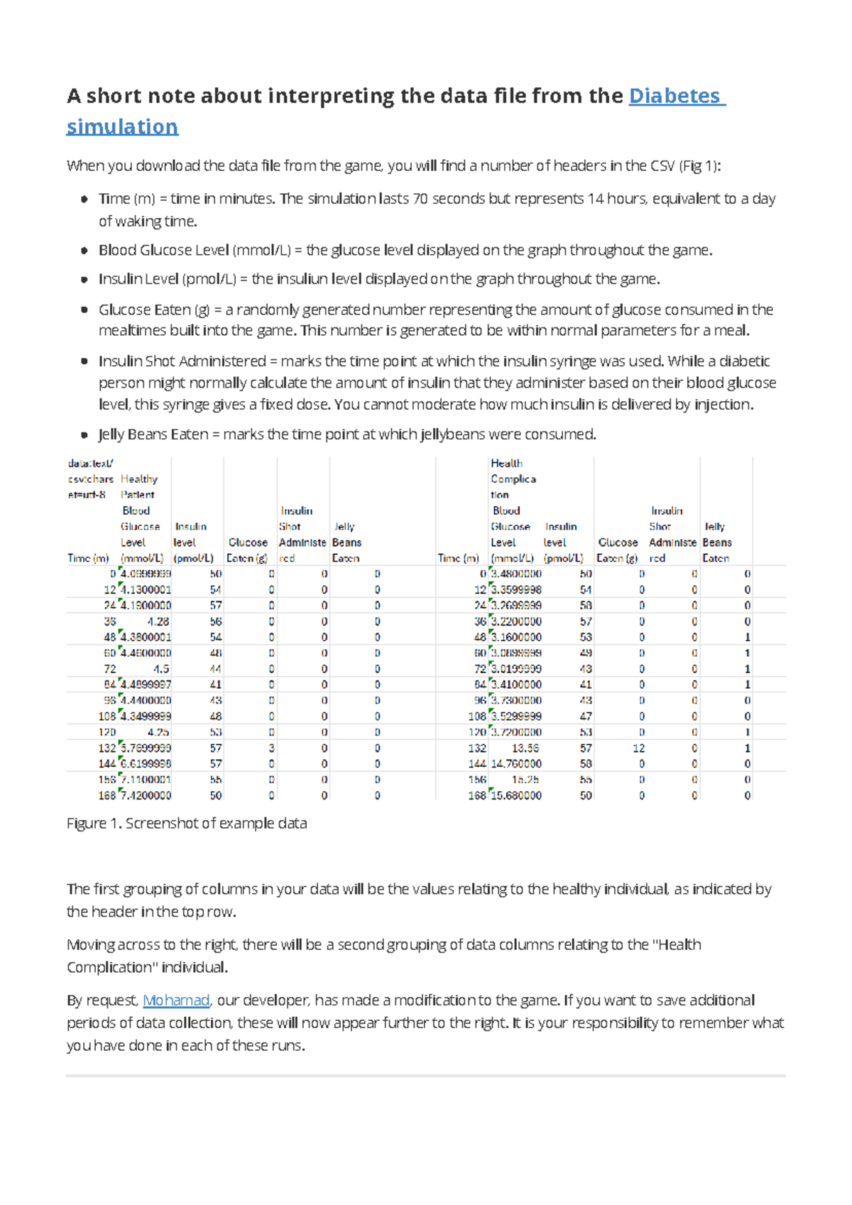 Interpreting Data from Diabetes Simulation: A Quick Guide - Studocu