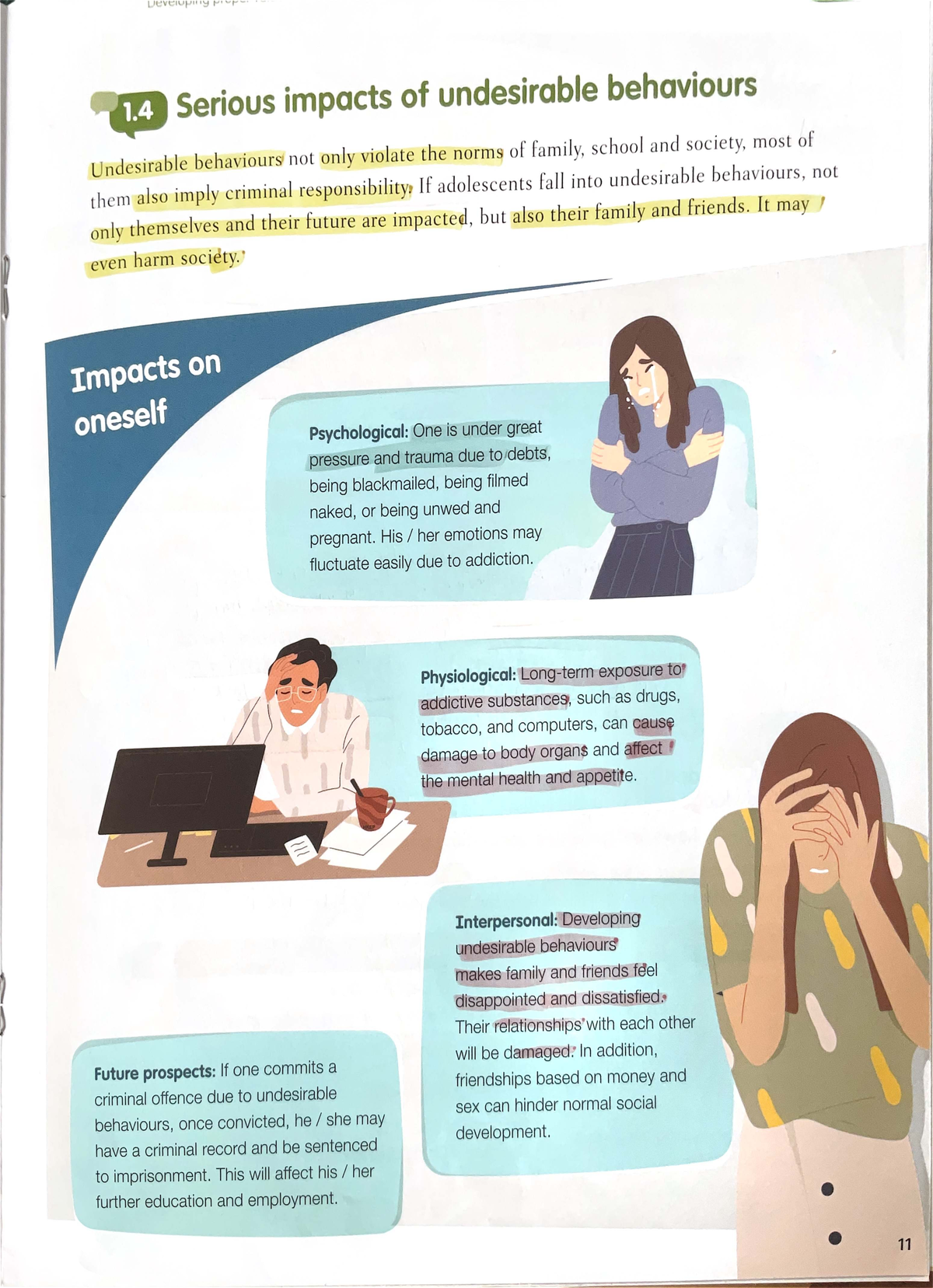 1.4 Impacts of Undesirable Behaviours on Adolescents - Class Notes ...