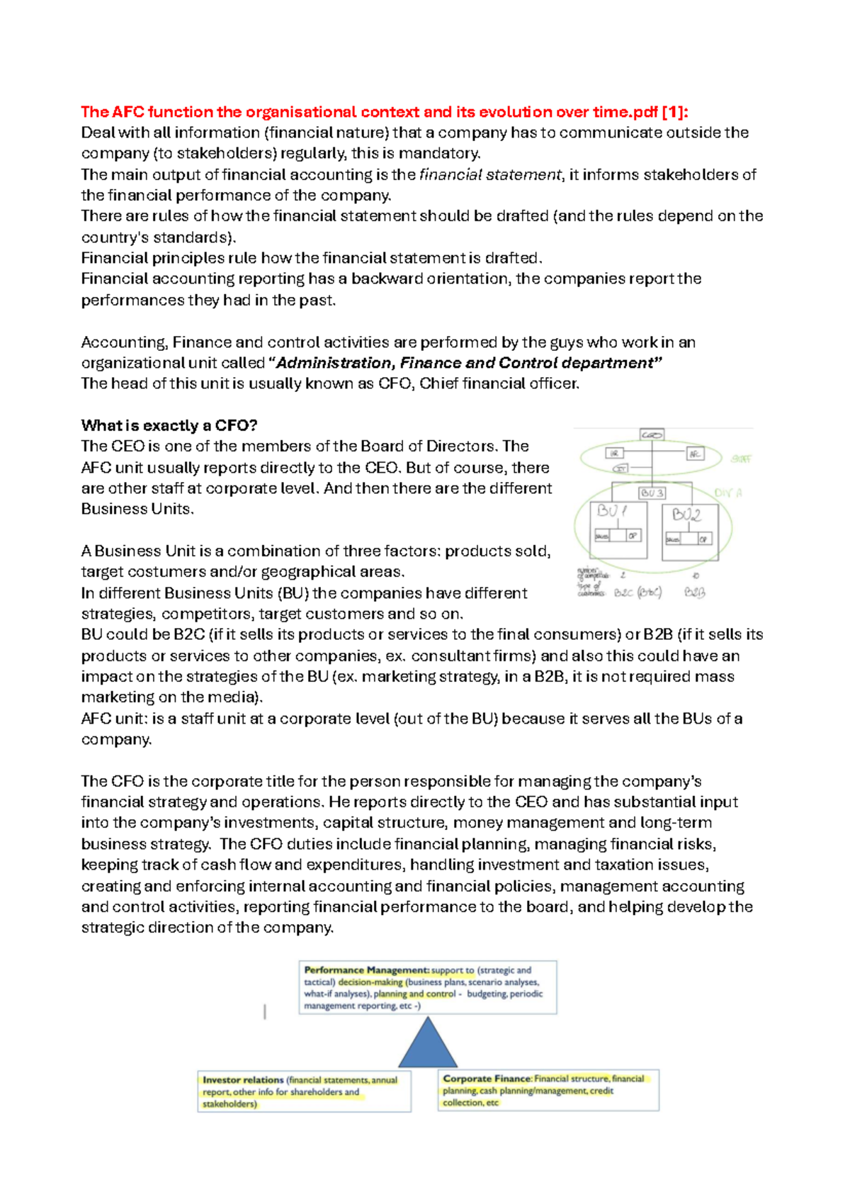 AFC 101: The Evolution of Financial Accounting and CFO Roles - Studocu