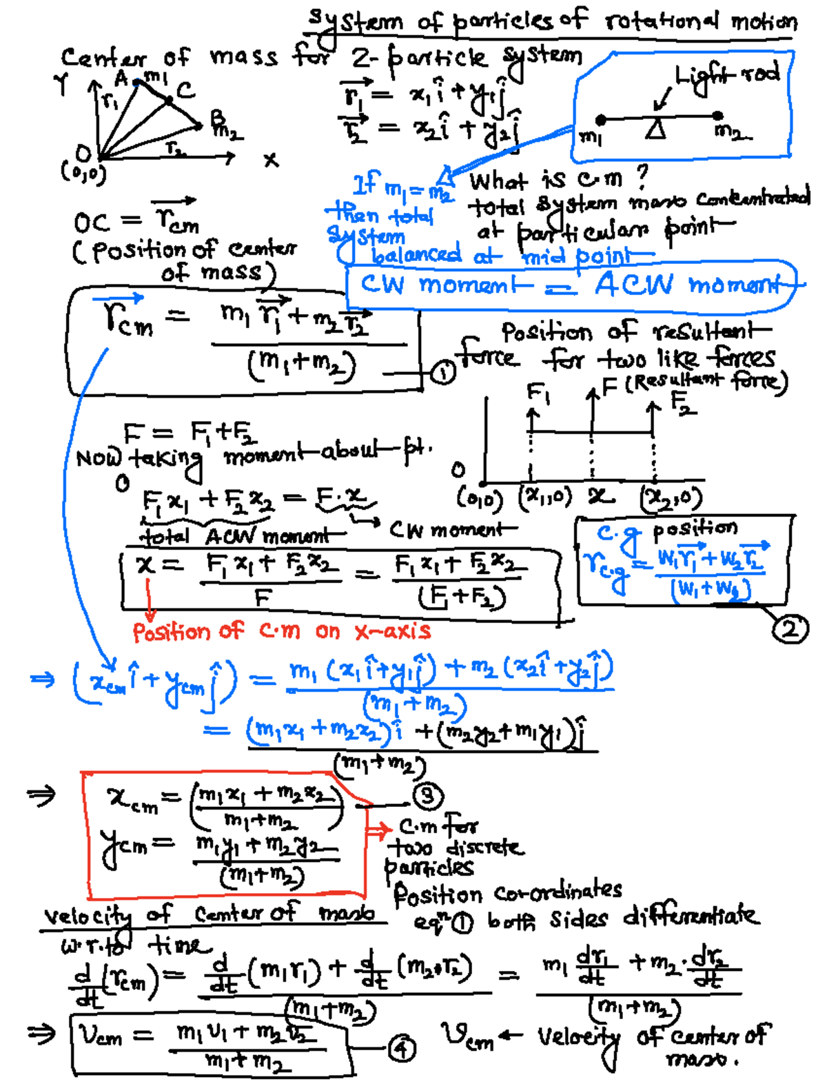 Rotational Mechanics: System of Particles & Center of Mass Analysis ...