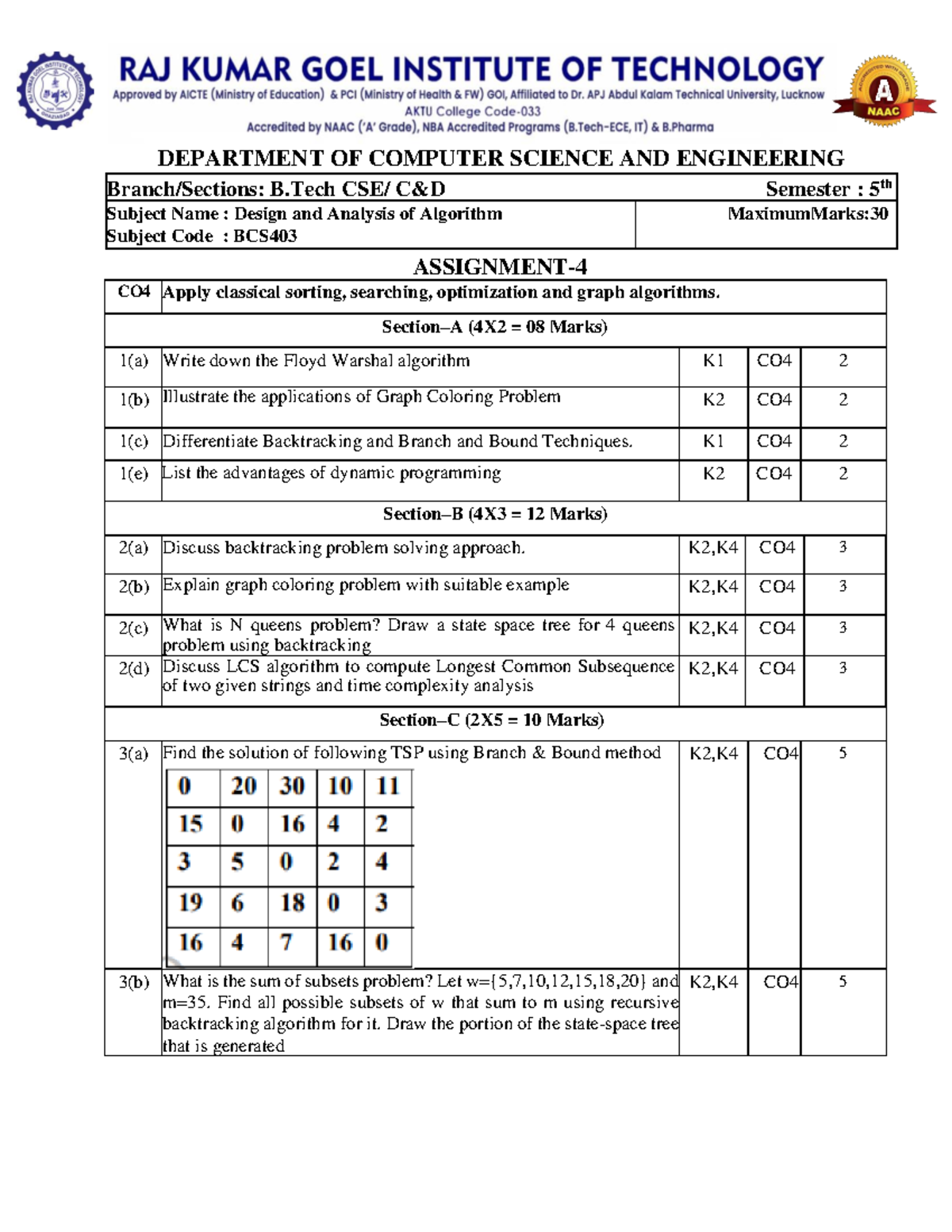 Assignment No - Department Of Computer Science And Engineering Branch 