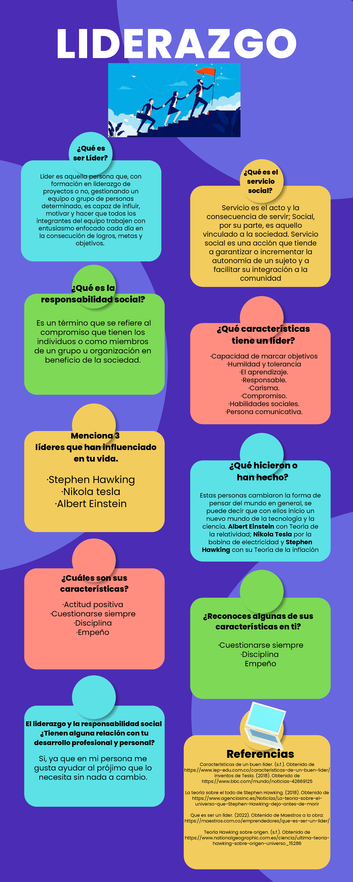 10 Lecciones De Liderazgo Infografia Infographic 1710x3881