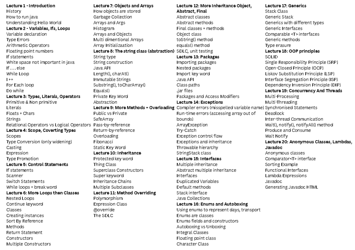 CITS2005 Comprehensive Java Programming Lecture Notes and Topics - Studocu