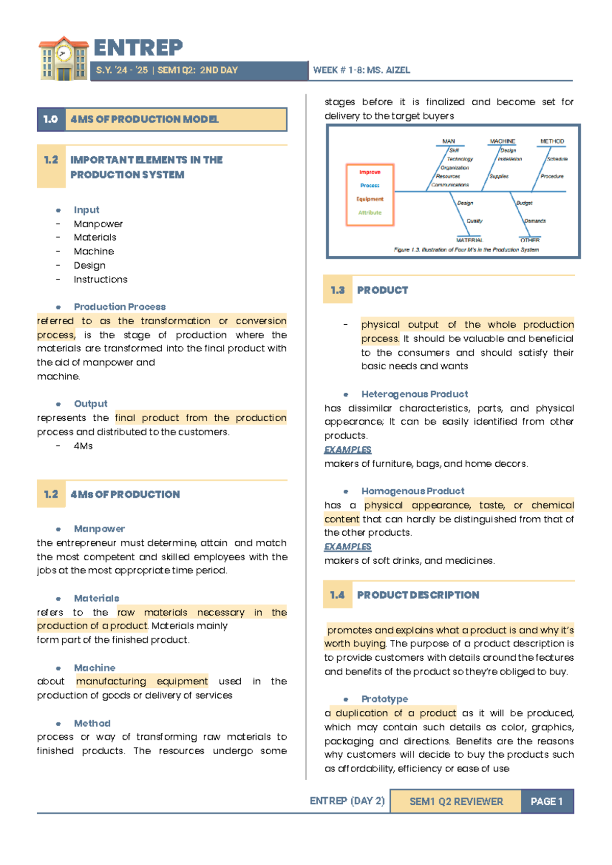 1SQ2-Entrep- Final Reviewer on Production, Supply Chain & Business ...