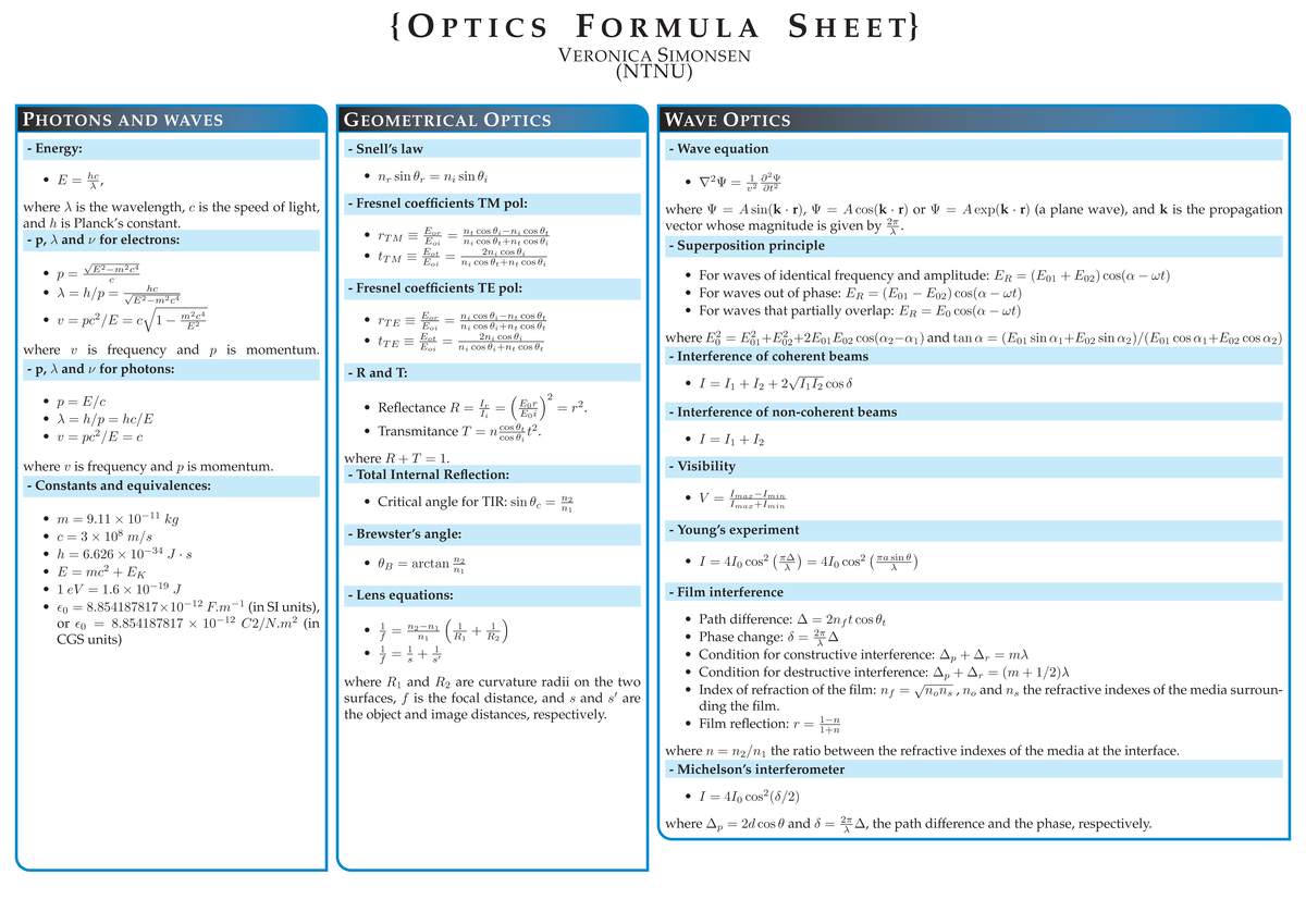 Formula Sheet - { O P T I C S F O R M U L A S H E E T} VERONICA ...