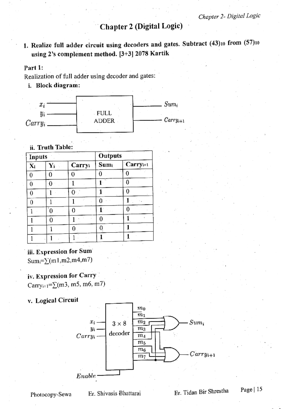 Chapter 2 Digital Logic: Circuit Realizations and Theorems Analysis ...