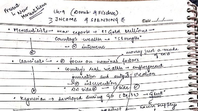 ch 9 dornbusch and fisher notes - Uarq 4 Fisday,) dNCoMe g CrenpINg DAL ...