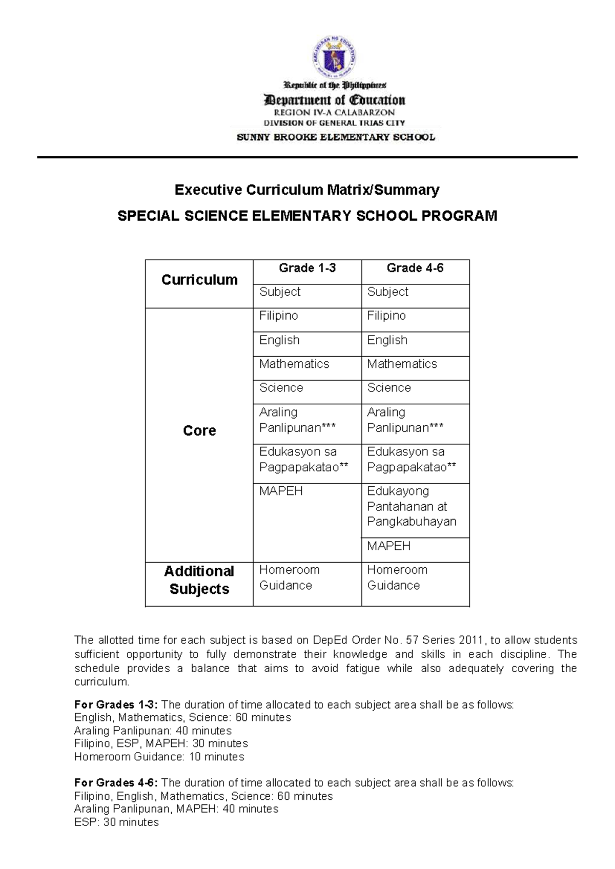 SSES Program Curriculum Schedule for Elementary Grades - Studocu