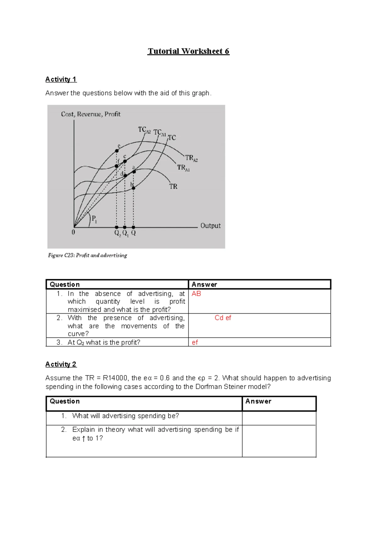 Tutorial 4 - Chapter 6 Memo: Regression Analysis & Consumption ...