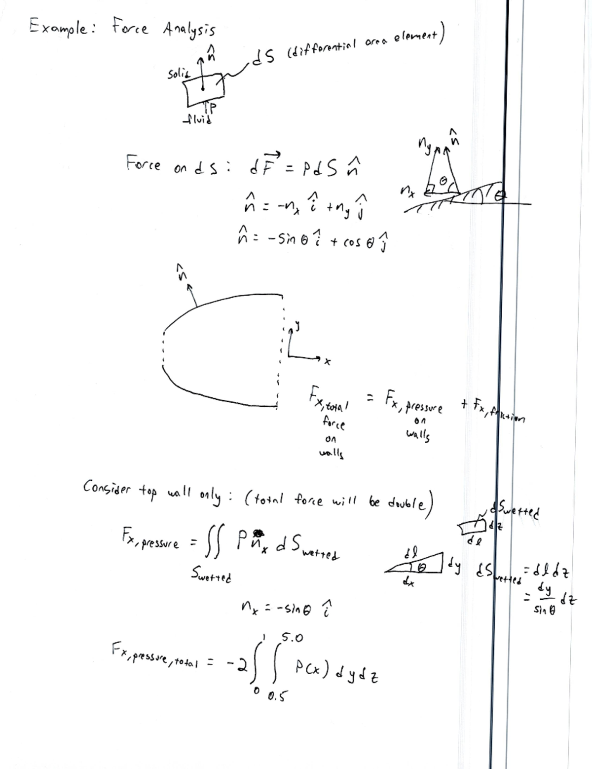 Example - Force Analysis - 650:459 - Example: Force Analysis n ds ...