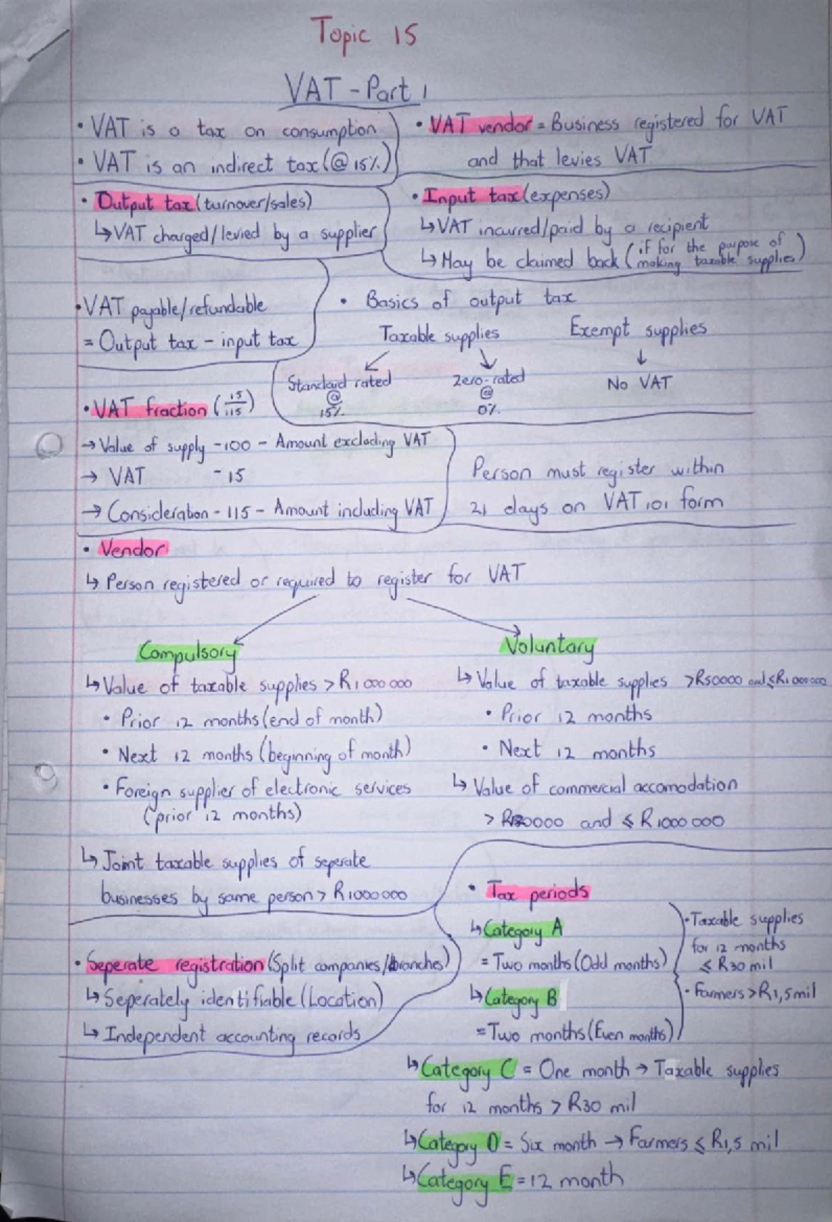 VAT Basics: Key Concepts and Calculations for Tax Compliance - Studocu