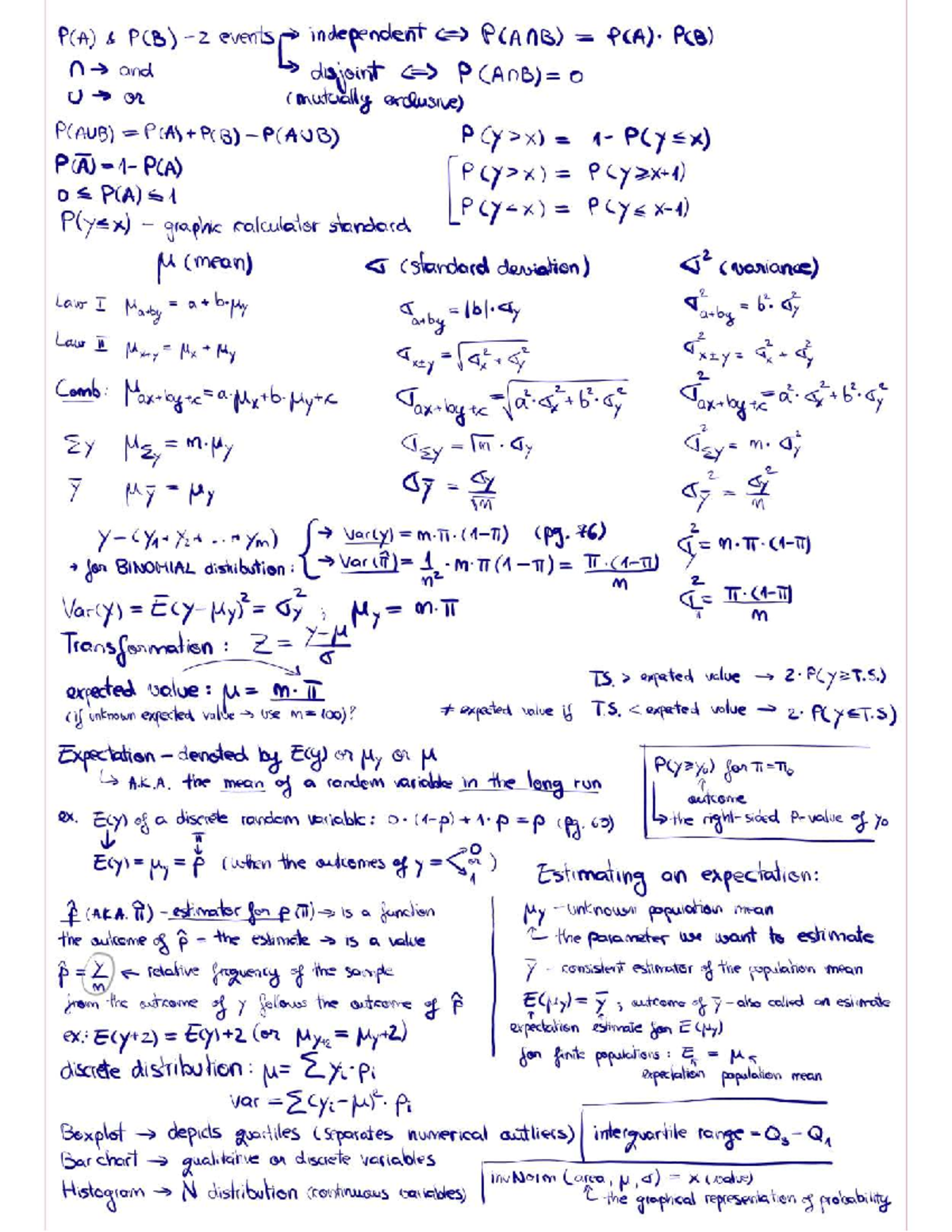 Statistics 1 - Handwritten Formula Sheet for Final Exam - Studeersnel