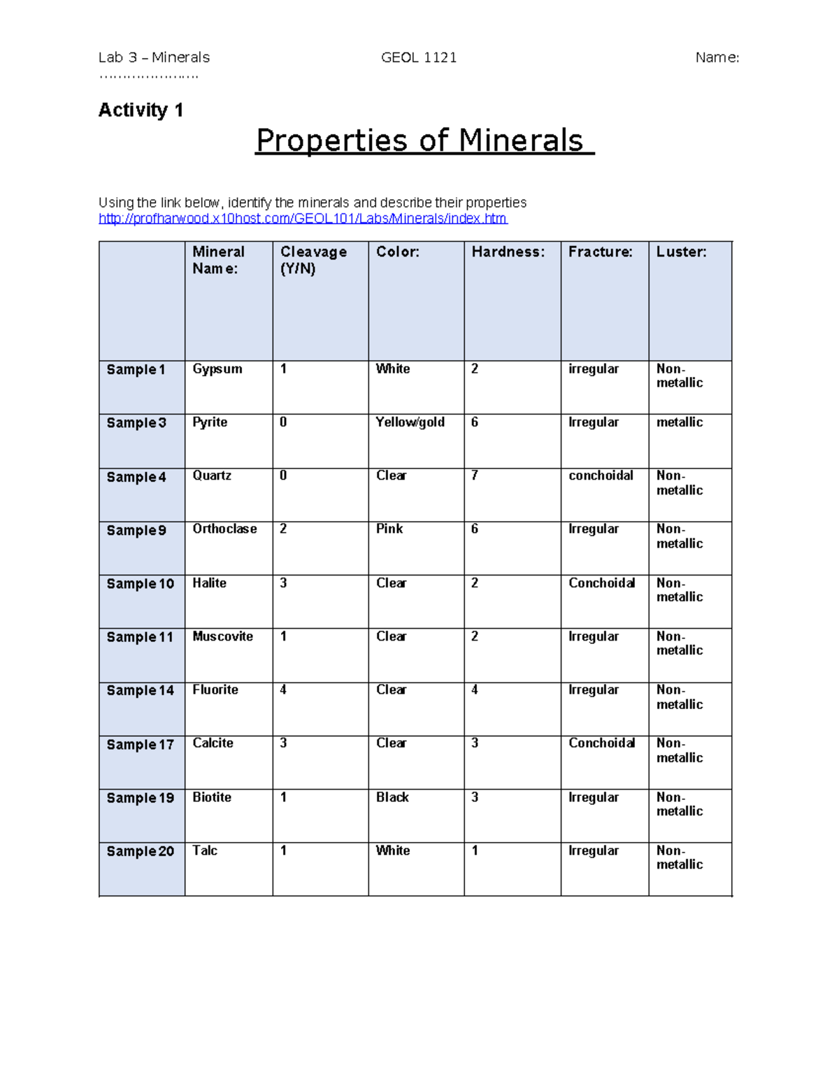 Lab 3 - Minerals Properties & Uses GEOL 1121 Activities Overview - Studocu