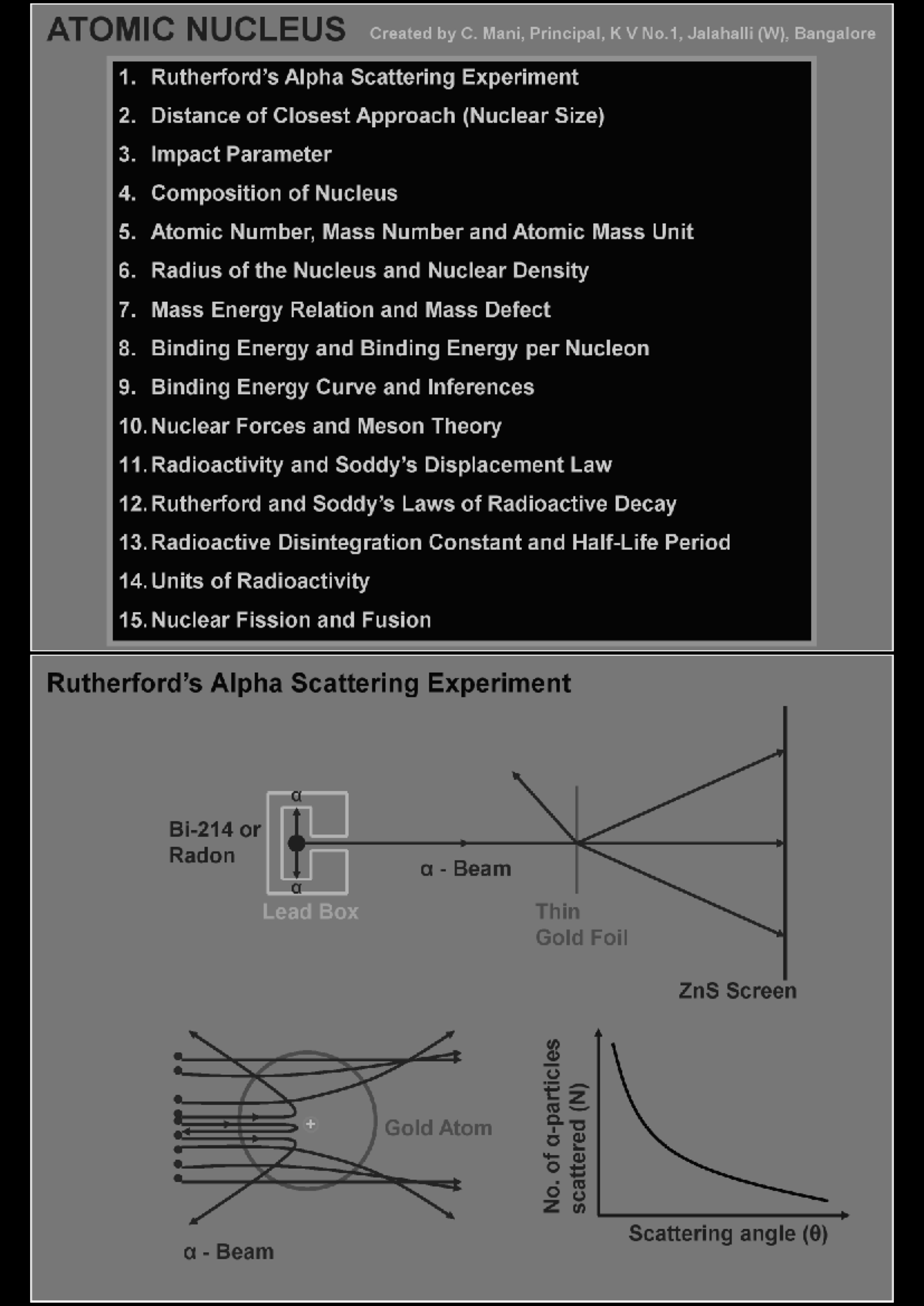 Chapter-13 Nucleus: Comprehensive Notes on Atomic Structure - Studocu