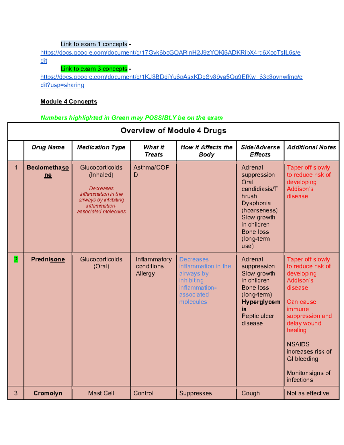 Pharm 2 Exam Concepts Guide: Key Drugs and Effects Overview - Studocu