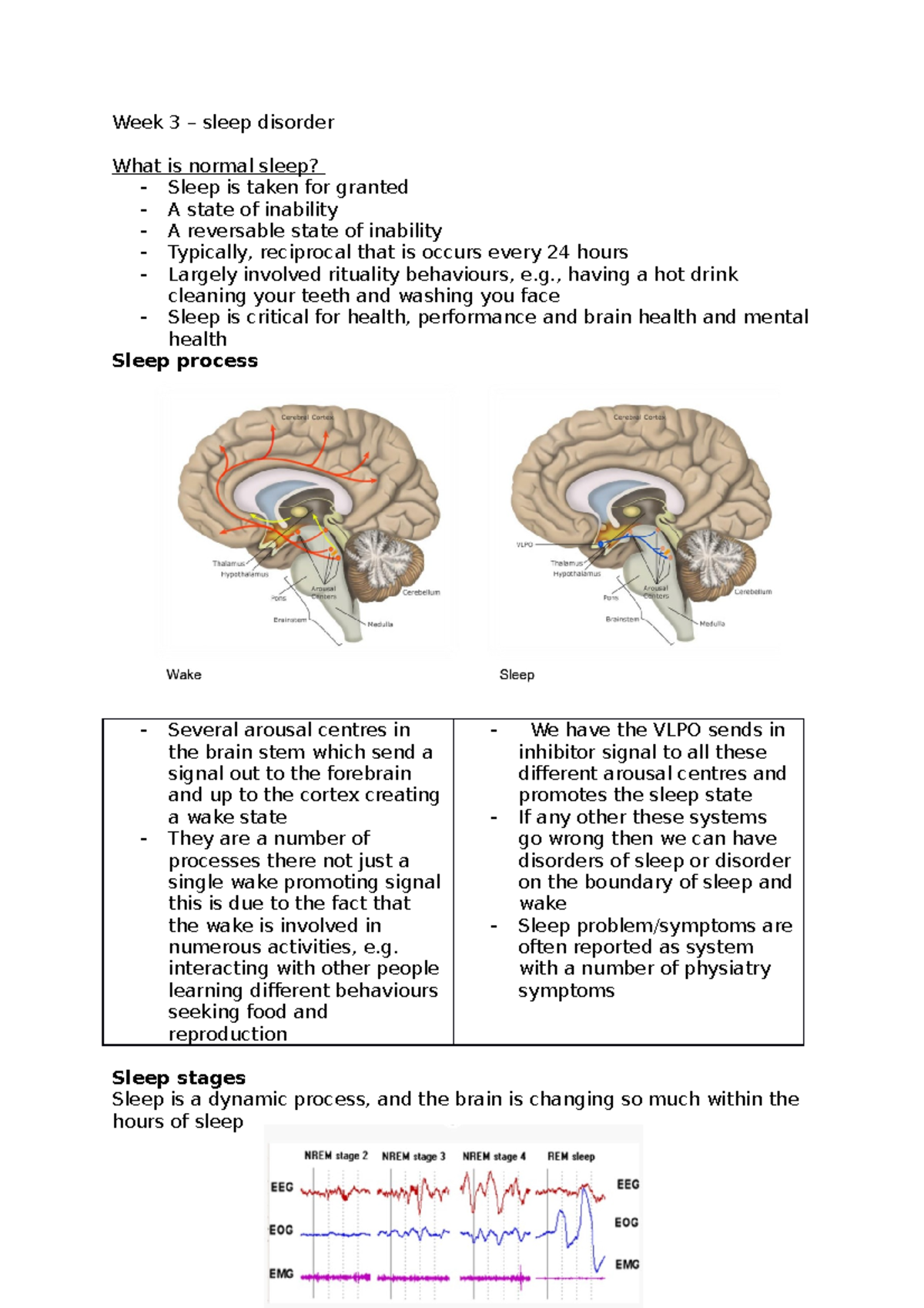 Week 3 Lecture: Understanding Sleep Disorders and Their Impact - Studocu