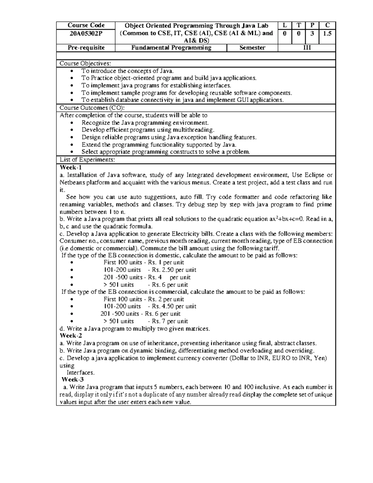JAVA Jntua R20 II CSE I SEM Unit-2: Inheritance & Interfaces Overview ...