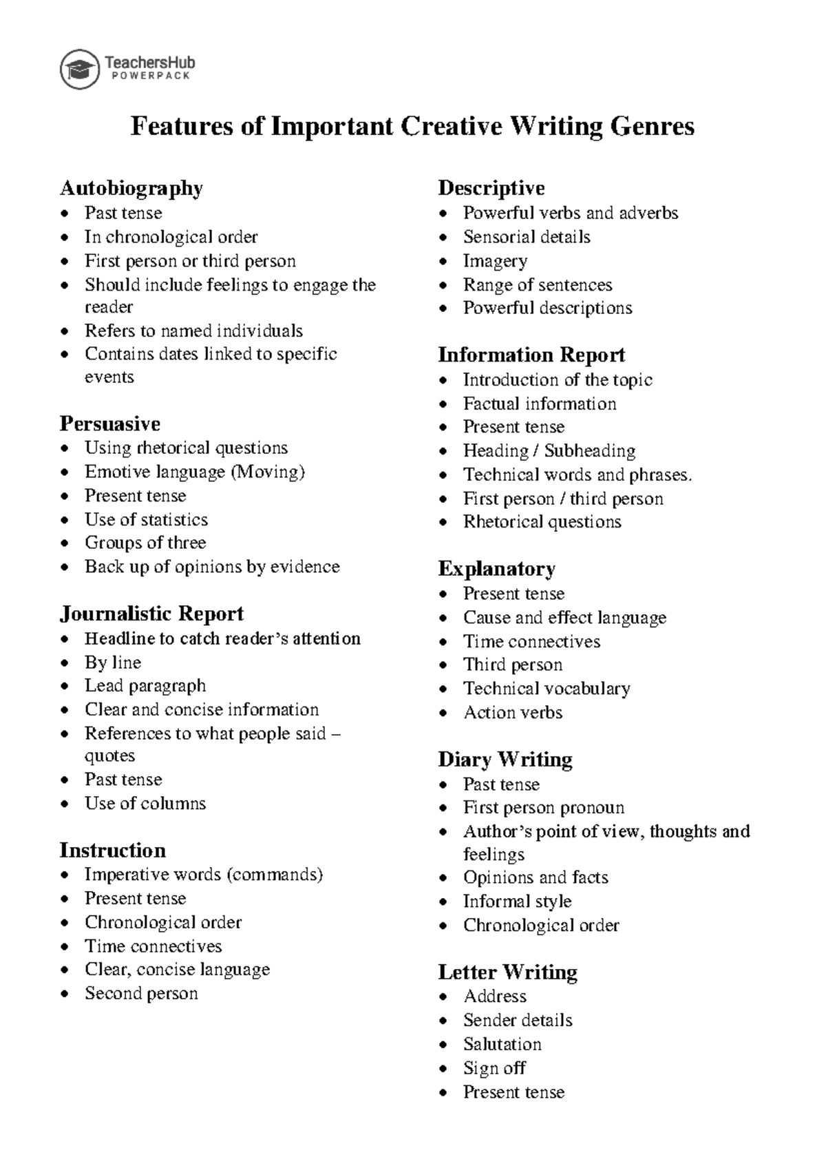 Features of Important Creative Writing Genres - Features of Important ...