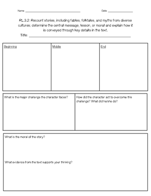 D003 Checklist - D003 Prompt Based Study Plan Using This Study Guide ...