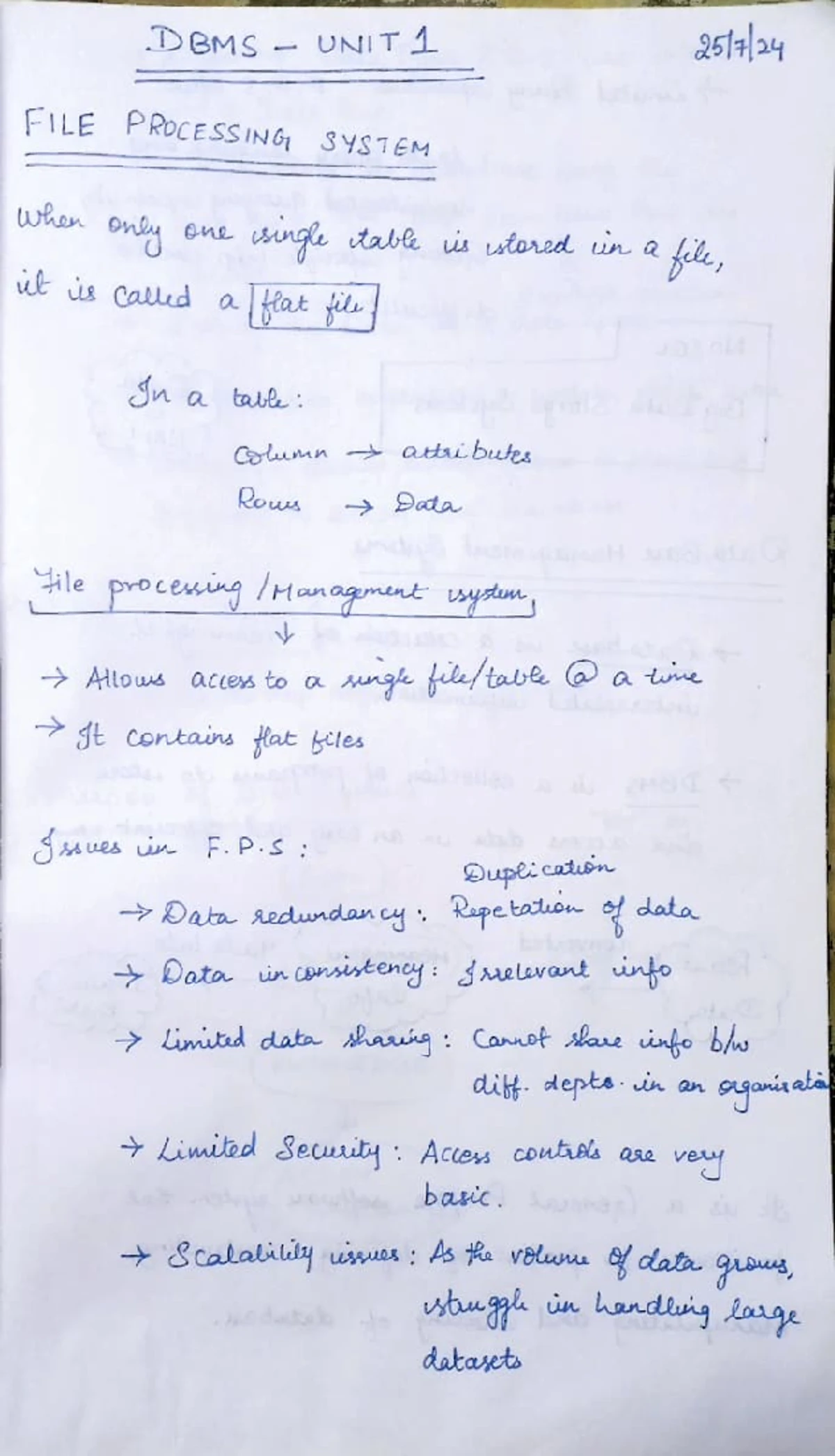 Unit-1 dbms - Dbms unit 1 notes - Unit- File Processing System (FPS ...