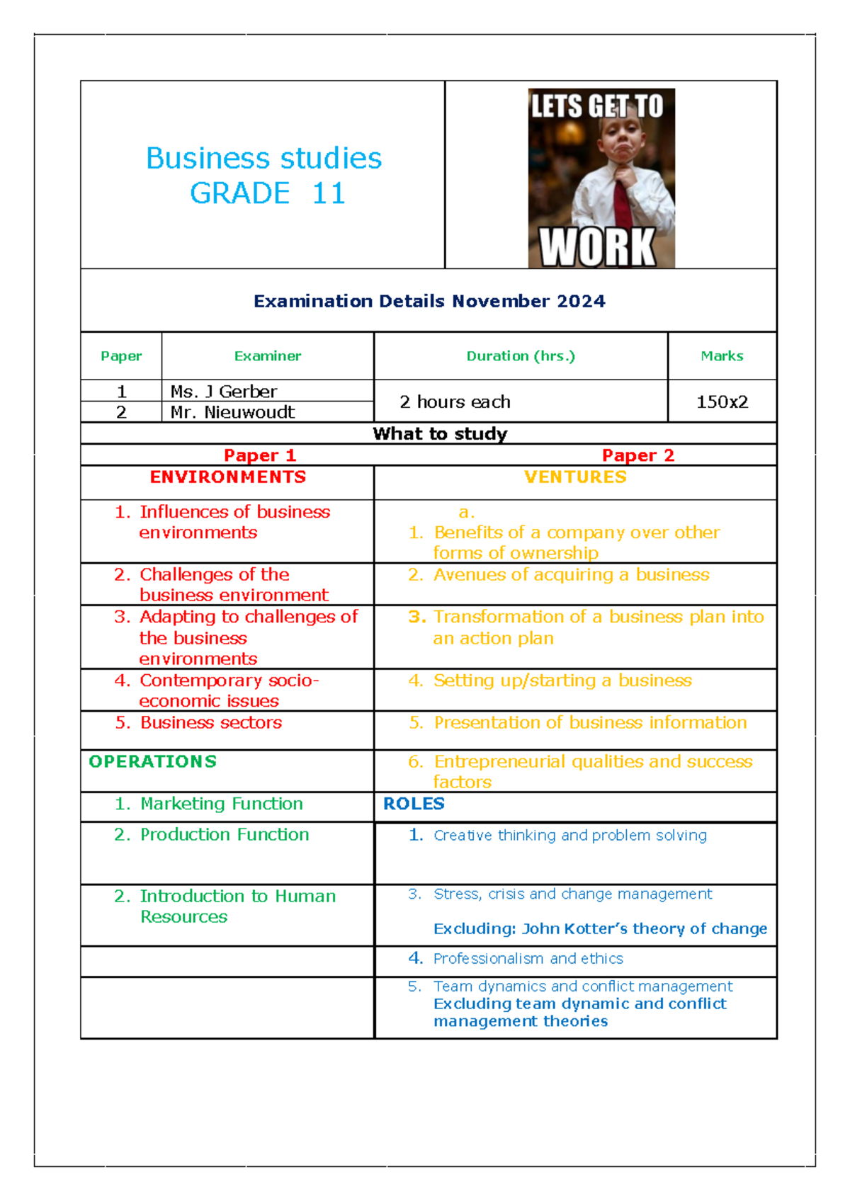 Business Studies Grade 11 NOV 2024 Exam Study Guide - Studocu